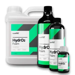Hydro2foam