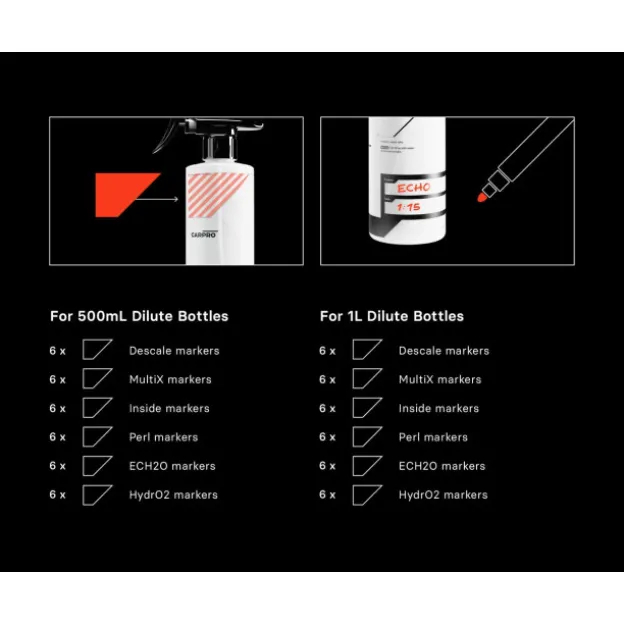 Pack de Stickers CARPRO pour bouteilles de dilutions