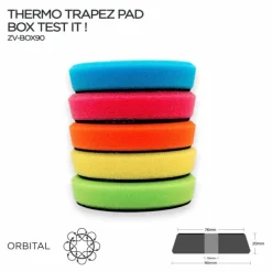 Pack Test It ! Thermo Trapez Box 90