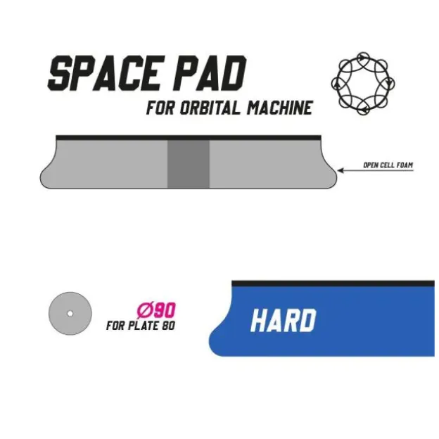Space Pad Blue - Hard