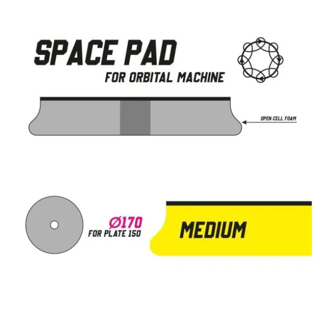 Space Pad Yellow - Medium