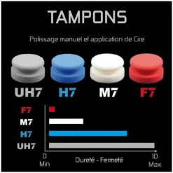 Tampon polissage H7